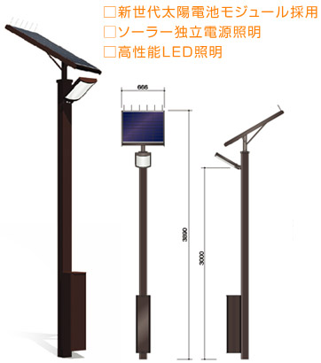 �V���㑾�z�d�r���W���[���̗p�@�\�[���[�Ɨ��d���Ɩ��@�����\LED�Ɩ�